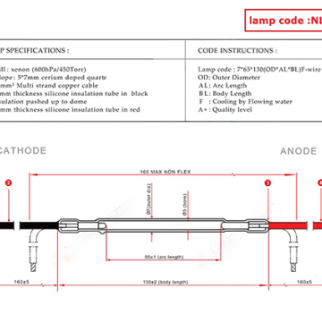 NL7338 IPL/SHR Lamp